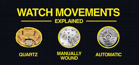 Quartz, automatic or manual-wound? Different watch movements explained