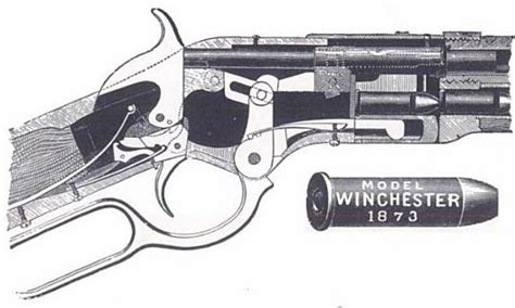 Lock, Stock, and History — historicalfirearms: Cutaway of the Day:...