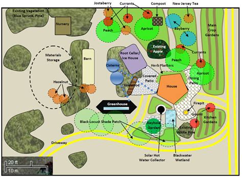 Realeyes Farm Permaculture Design - Zone 1 Layout Details - Realize Permaculture Homestead