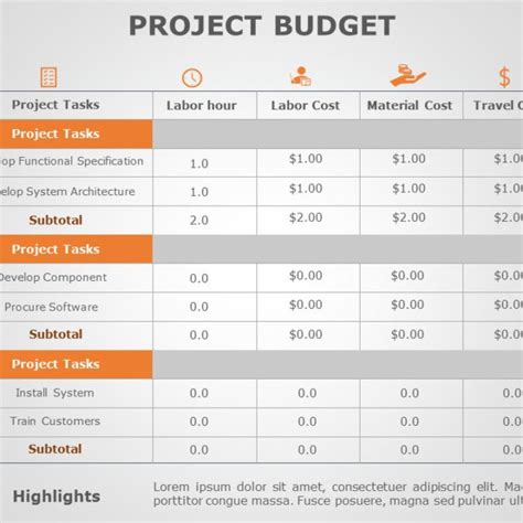 Project Budget PowerPoint Template