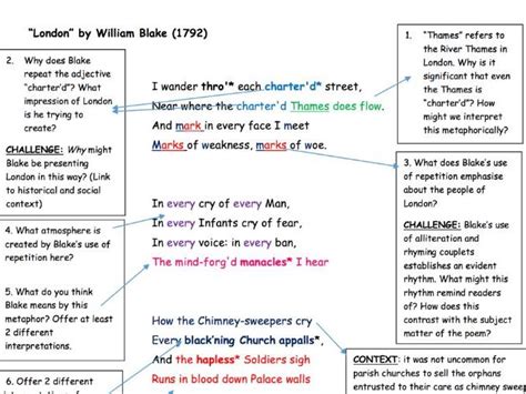 GCSE Poetry Anthology: "London" Analysis Task | Teaching Resources