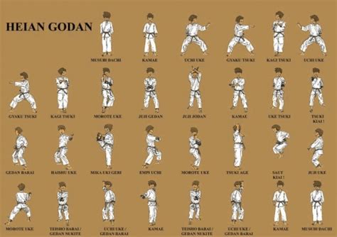 KATA HEIAN GODAN - KLUB SPORTOWY SAMURAJ LUBAŃ