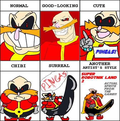 Robotnik Doing the Meme by CountRamsely on DeviantArt