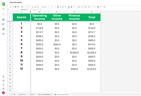 Income statement template in Google Sheets - Sheetgo Blog