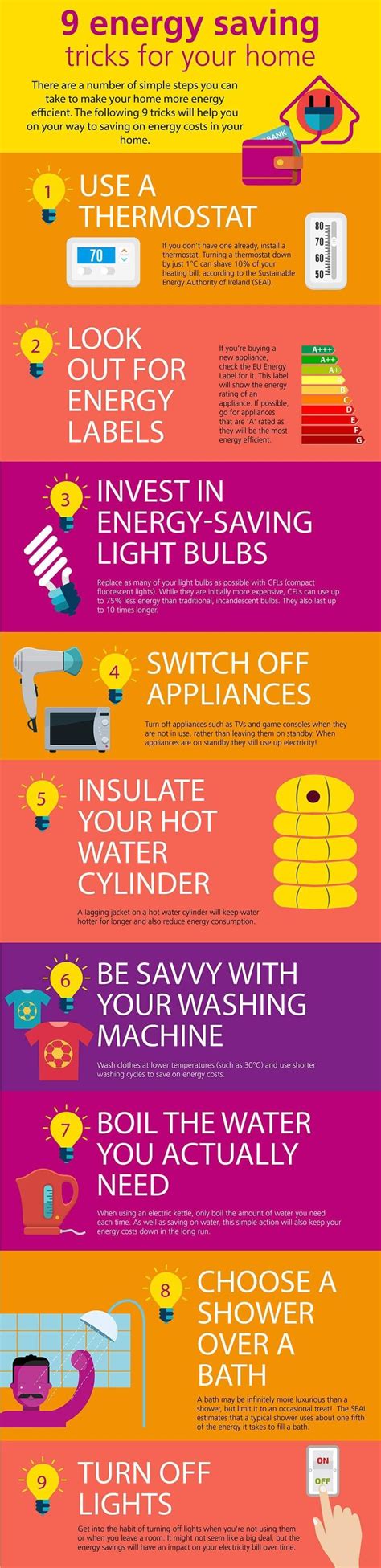 Energy tips for your home - Aviva Ireland | Energy saving tips, Saving tips, Save energy