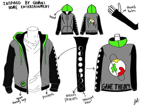 Game Theory Merch Idea : r/GameTheorists