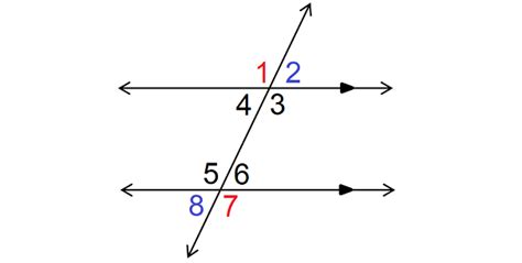 Alternate Exterior Angles Theorem