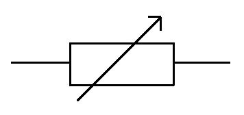 What is a Variable Resistor? - Utmel