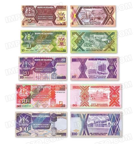 UGANDA, set of 5 banknotes | Bank notes, Currency note, Uganda