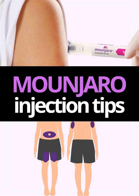 Mounjaro Injection: 7 Helpful Tips For Arm Thigh And Stomach