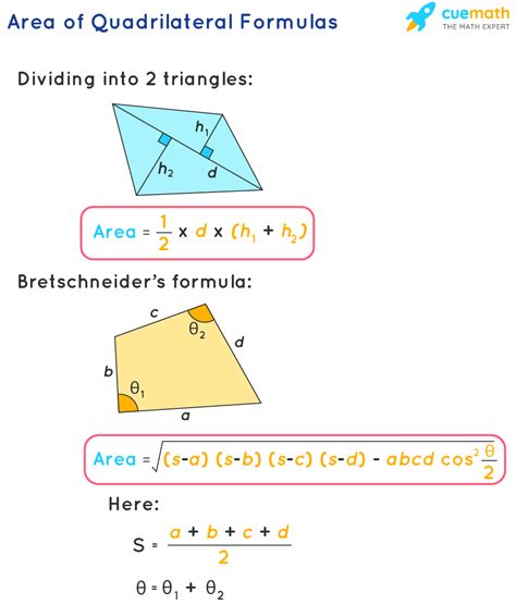 Math Formula Quadrilateral Math Formulas | My XXX Hot Girl