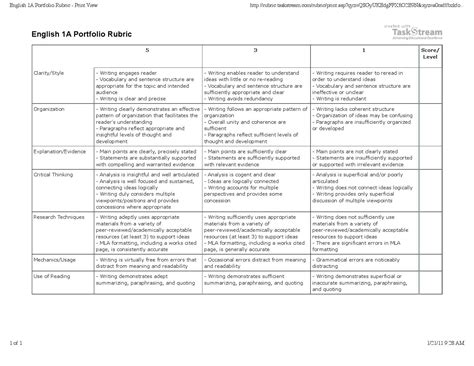 English 1a Portfolio Rubric by BCC Portfolio Guide - Issuu