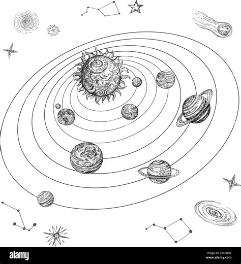 Hand drawn solar system with sun, planets, stars and space objects. Doodle space vintage vector ...