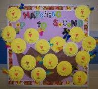 39 Bulletin Board Ideas | bulletin, classroom decorations, classroom bulletin boards