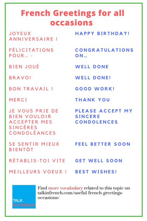 Discover the most common #Frenchgreetings and learn how to use them ...