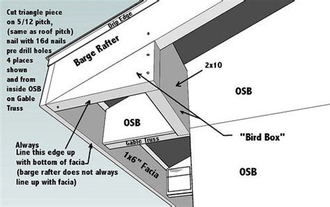 Image result for barge rafter | House roof design, Roofing, Diy roofing