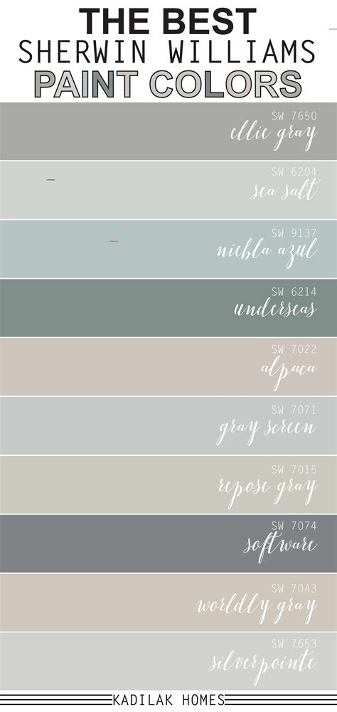 Introducing The Sherwin-Williams Floor Paint Color Chart - Paint Colors