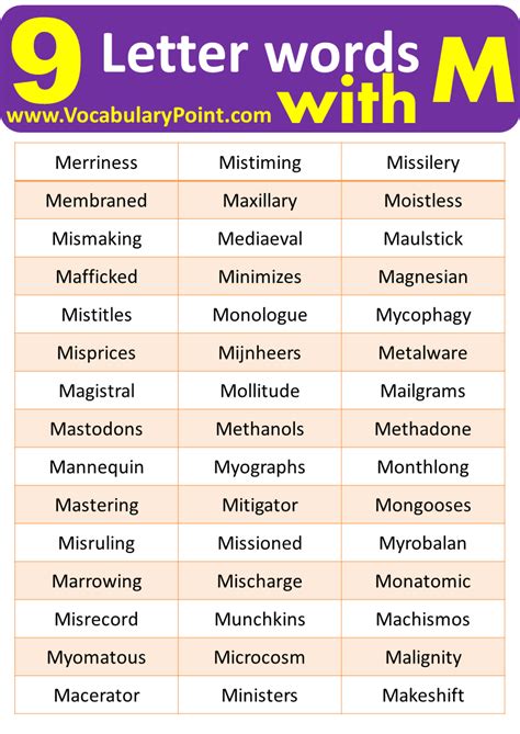 9 Letter Words Starting with M - Vocabulary Point