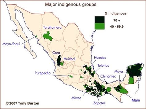 Linguistic Diversity - Mexico