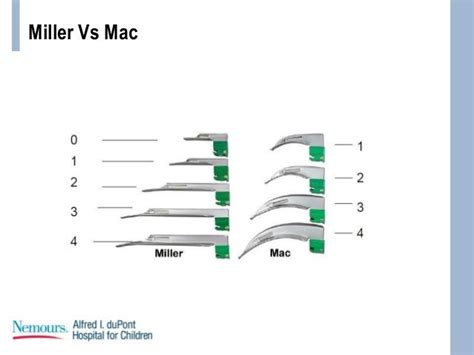 Pediatric intubation