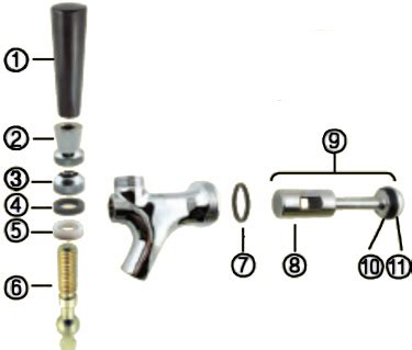 Zurn Flush Valve Diagram