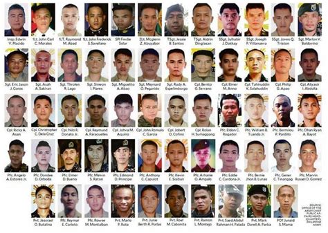 List of Fallen Heroes in Marawi Siege #BraveSoldiers