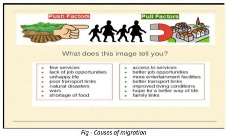 GEOGRAPHY-WORLD AND INDIA: Theories of Migration.