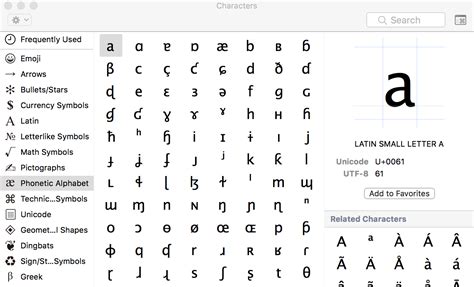 phonetic symbols images - DriverLayer Search Engine