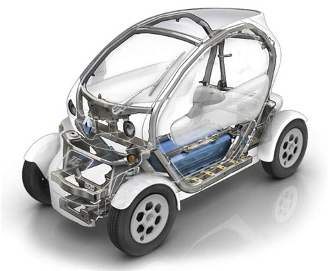 Twizy Whizzy Go! - The Electric Renault Twizy