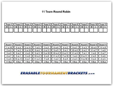 11 Team Round Robin Tournament Brackets - ErasableTournamentBrackets.com!