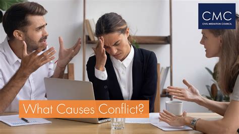 Conflict Management and ‘The Big Picture’ — Civil Mediation