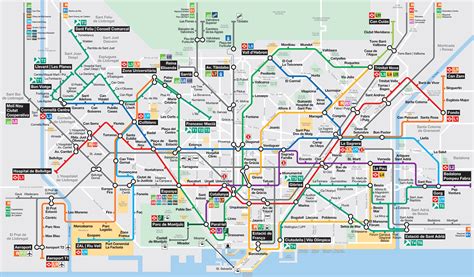 Barcelona metro map