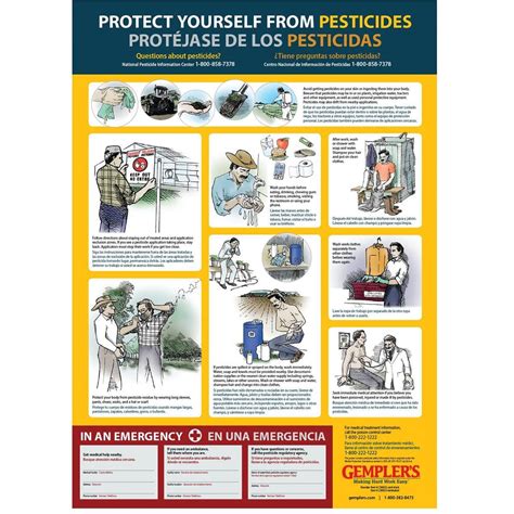 Pesticide Safety Poster — Gempler's