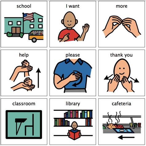 Pecs, Picture Symbol Examples | Pecs Communication, Pecs | Pecs ...