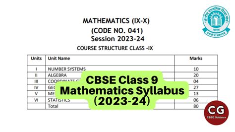 CBSE Class 9 Maths Syllabus 2023-24: Changes and Updates - CBSE Guidance