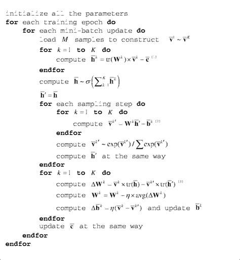 The matrix-based algorithm of training RBM-CF. (1) ~ (3): three main... | Download Scientific ...