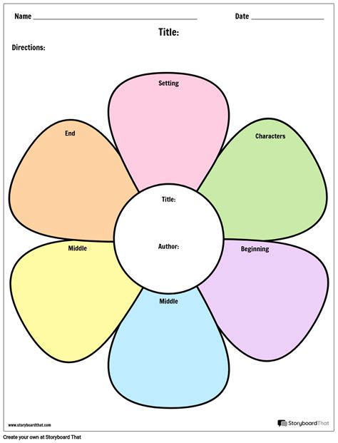 Flower Story Map Color Storyboard by fi-examples