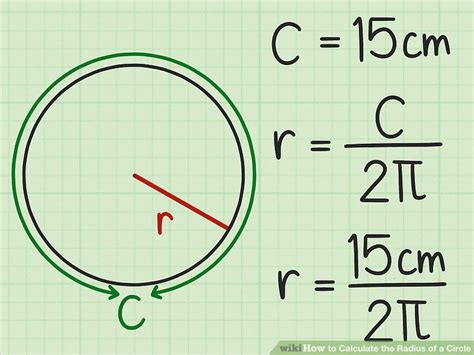 5 Ways to Calculate the Radius of a Circle - wikiHow