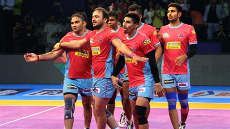 Jaipur Pink Panthers Team Preview Season 7 Pro Kabaddi League