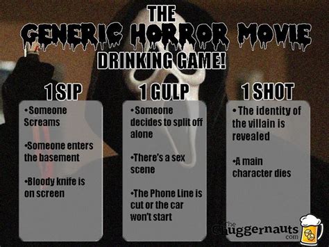 The Generic Horror Movie Drinking Game | Movie drinking games, Drinking games, Horror movies