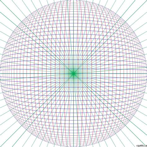 5 Point Perspective Grid