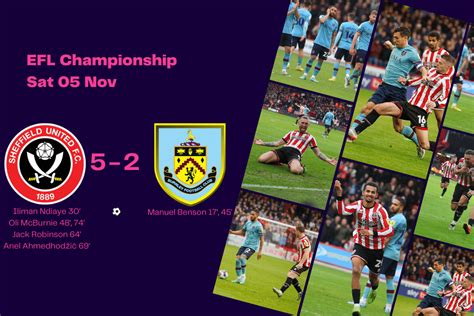 EFL Championship 2022/23: Sheffield United vs Burnley - data viz, stats ...