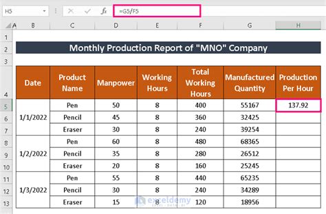 How to Make Production Report in Excel: 2 Common Methods