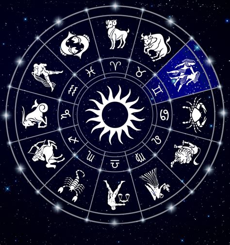 Gemini zodiac sign