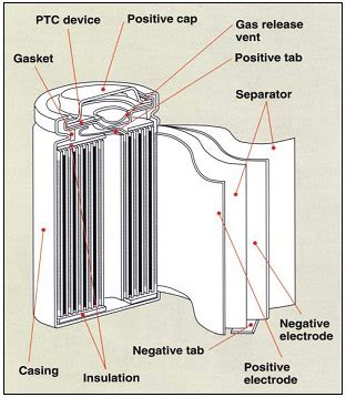 BU-301a: Types of Battery Cells - Battery University