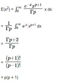 Gamma Distribution (Definition, Formula, Graph & Properties)