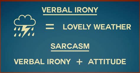 Verbal Irony Vs Sarcasm | Crafty House