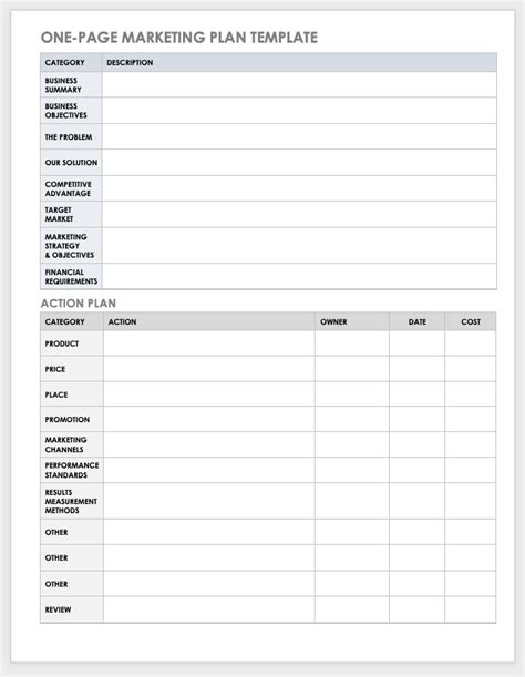 Marketing Plan Templates with Guide | Smartsheet | Marketing plan ...