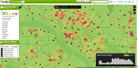 education - GIS for Local Police Department - Geographic Information Systems Stack Exchange