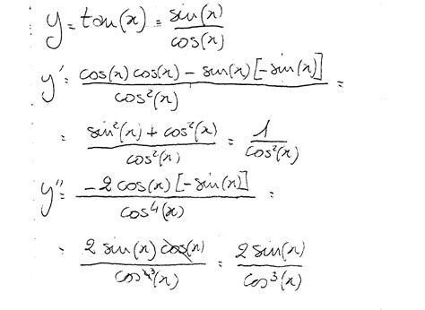 Derivative of Tangent x: Formula, Rules, Examples